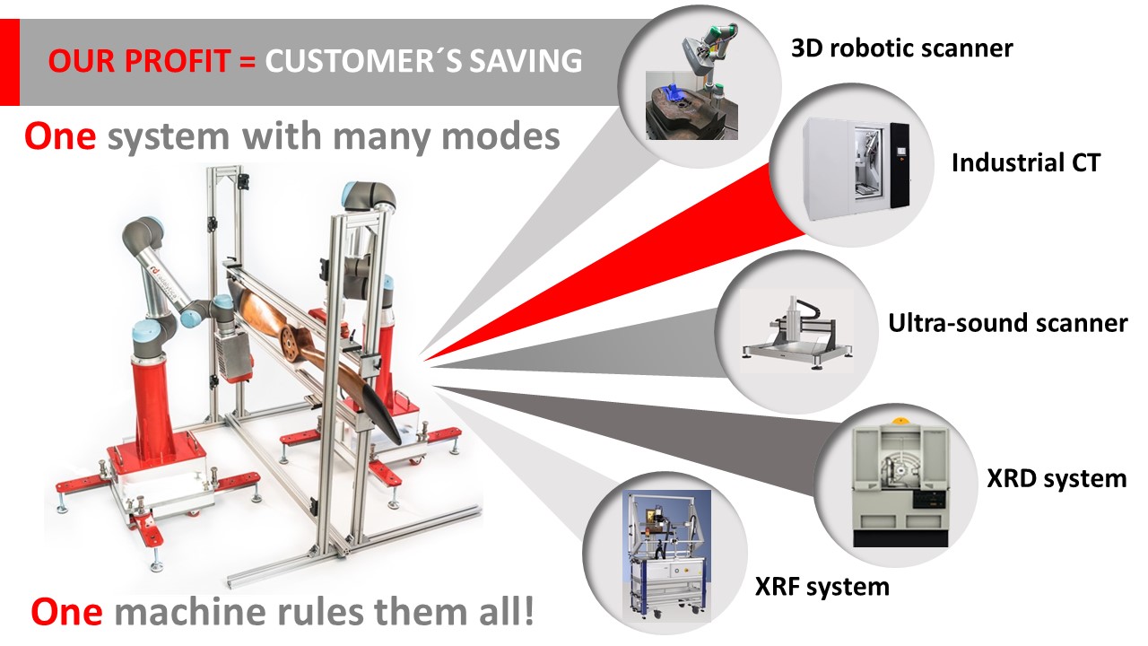 RadalyX - robotic imaging system for non-destructive testing